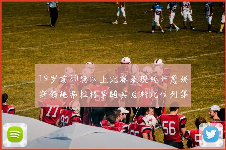 19岁前20场以上比赛表现统计詹姆斯领跑弗拉格紧随其后科比位列第三